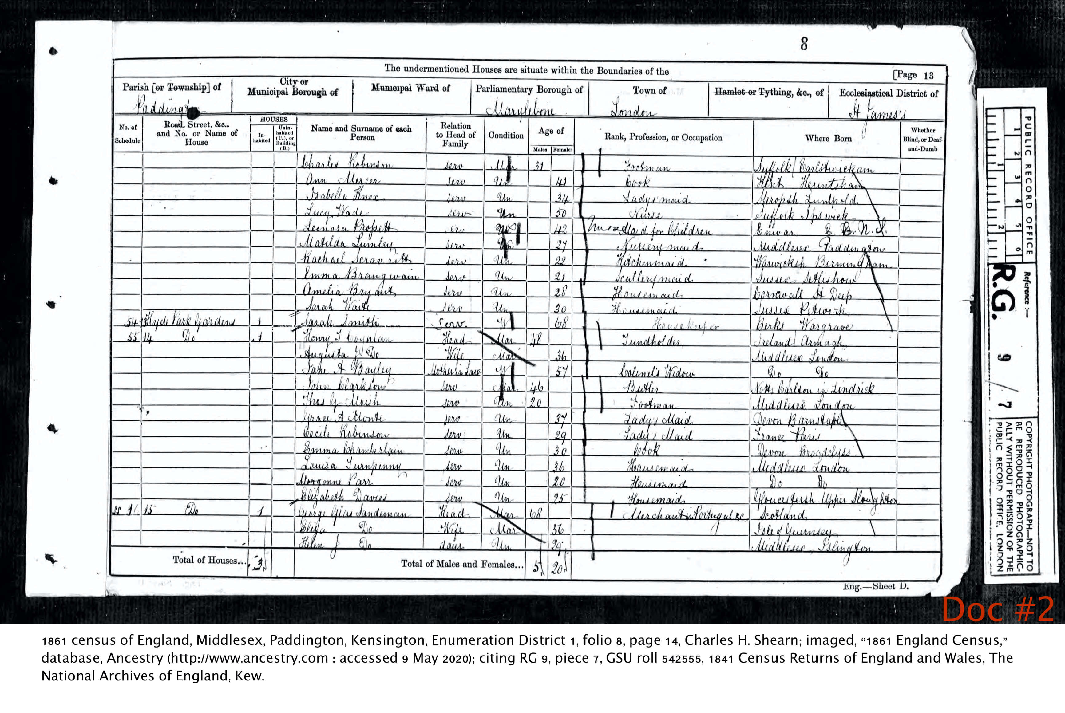 1861 Elgnald Census