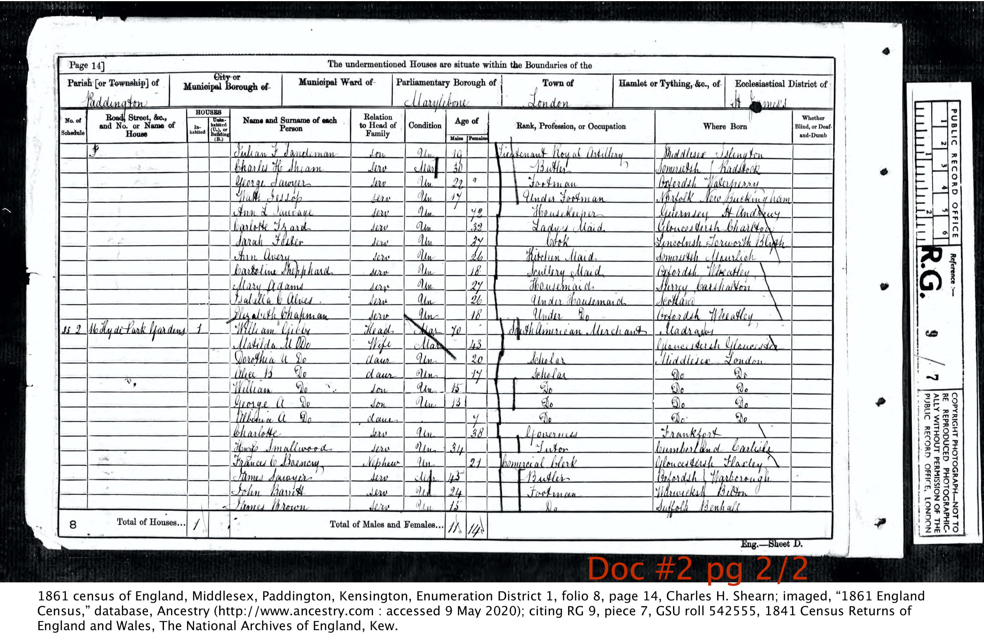 1861 Elgnald Census