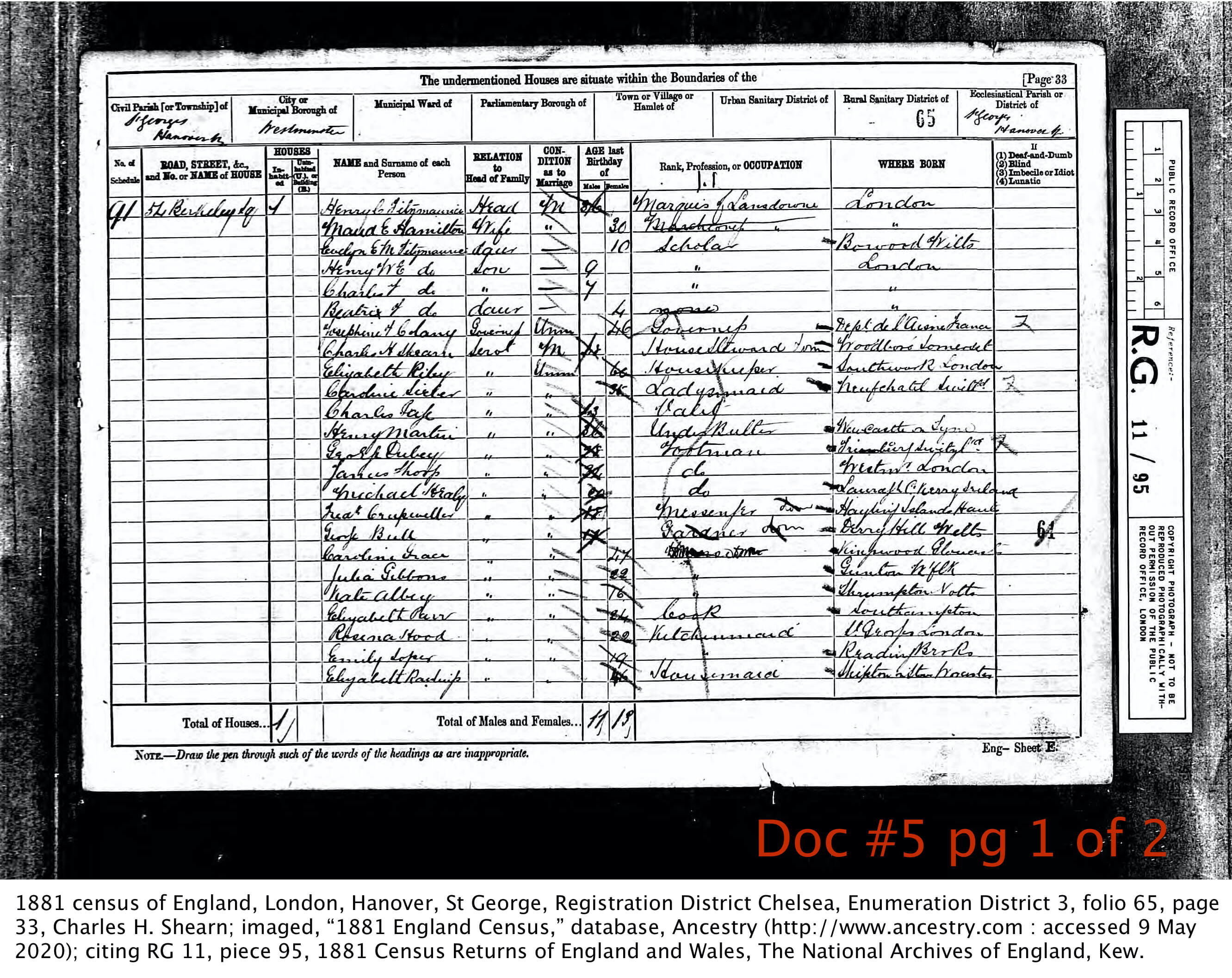 1881 England Census