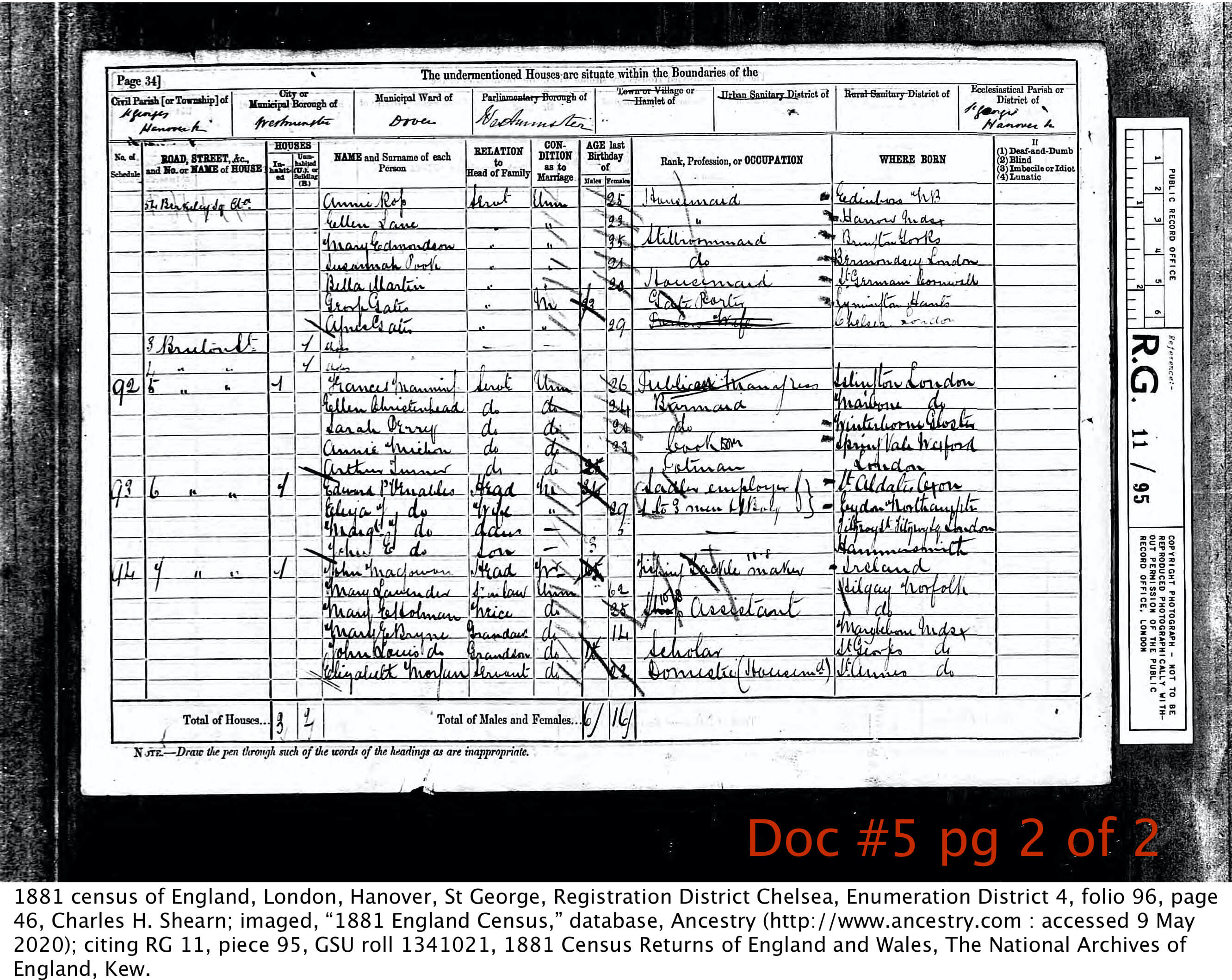 1881 England Census