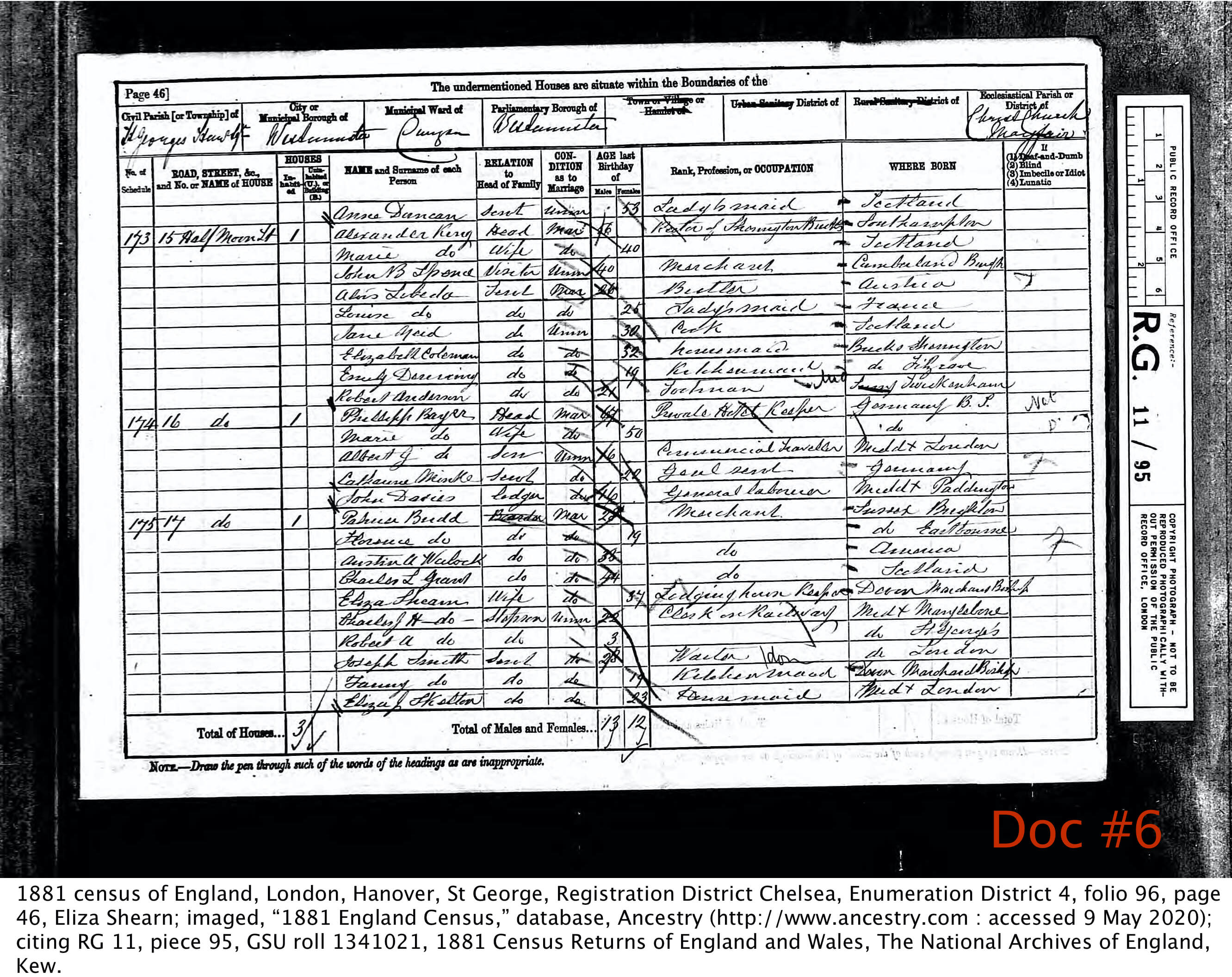 1881 England Census