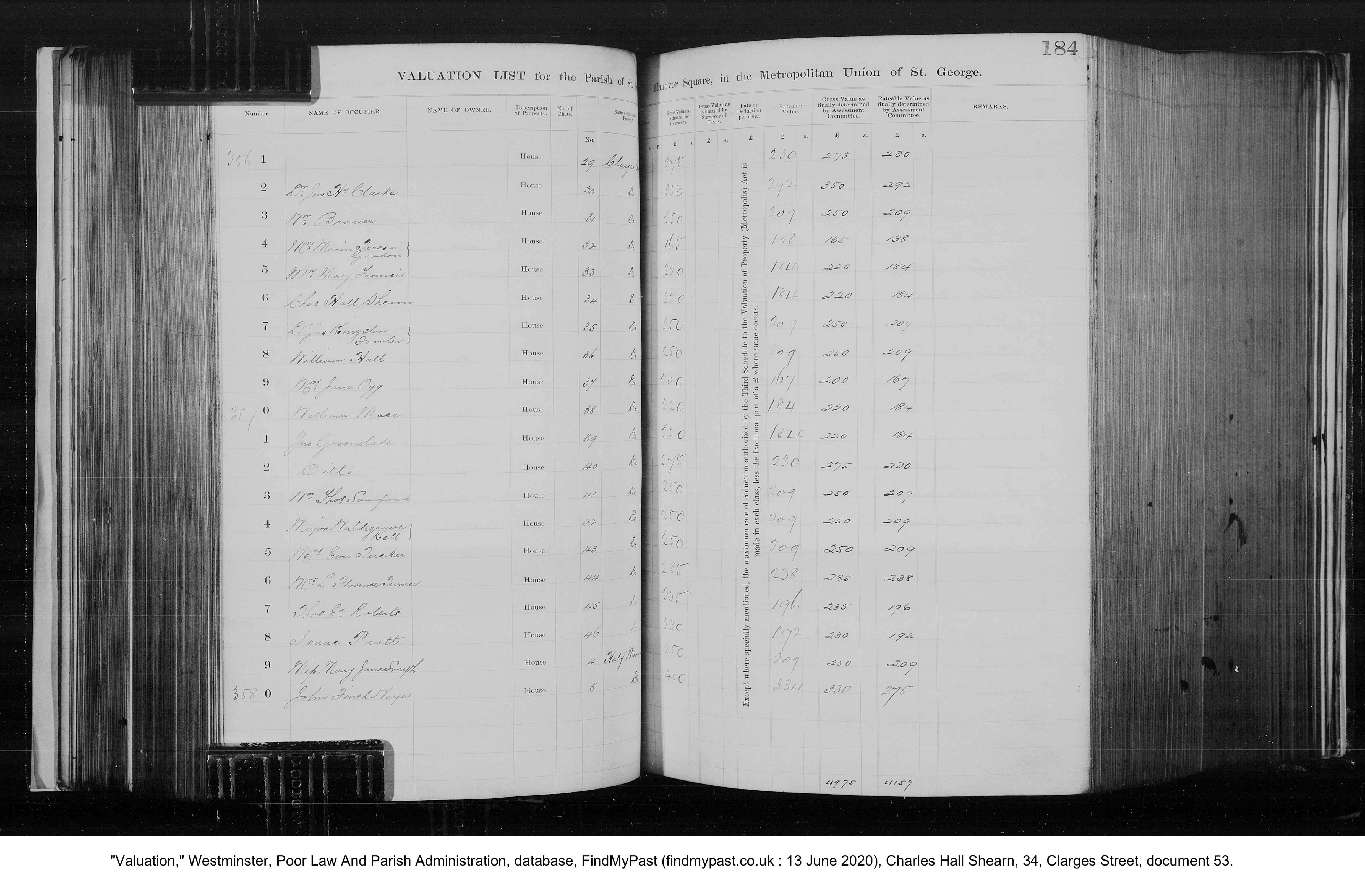 Westminster, Poor Law and Parish Administration Rate Book