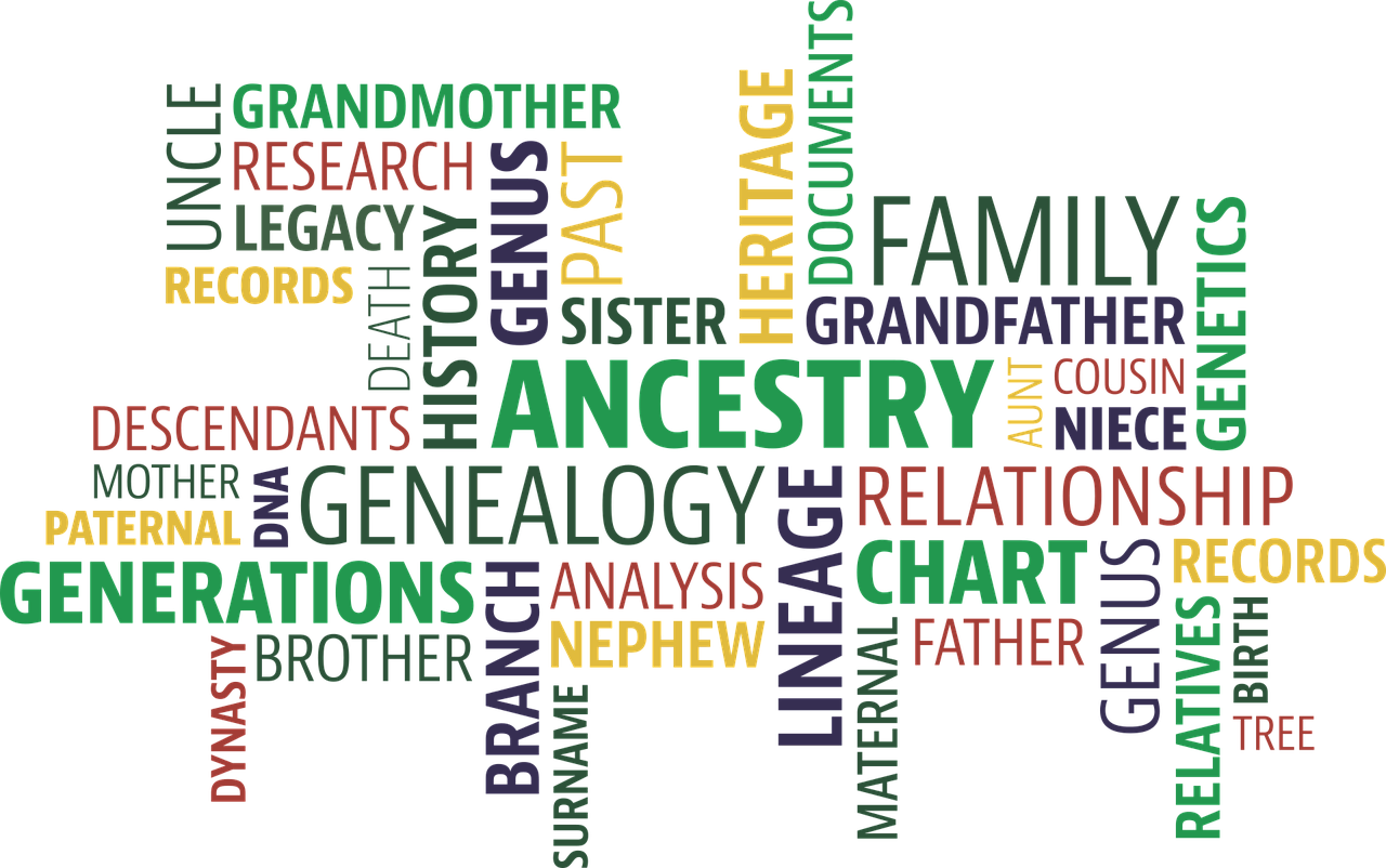 Beginning Your Genealogy Journey Beginning Your Genealogy Journey