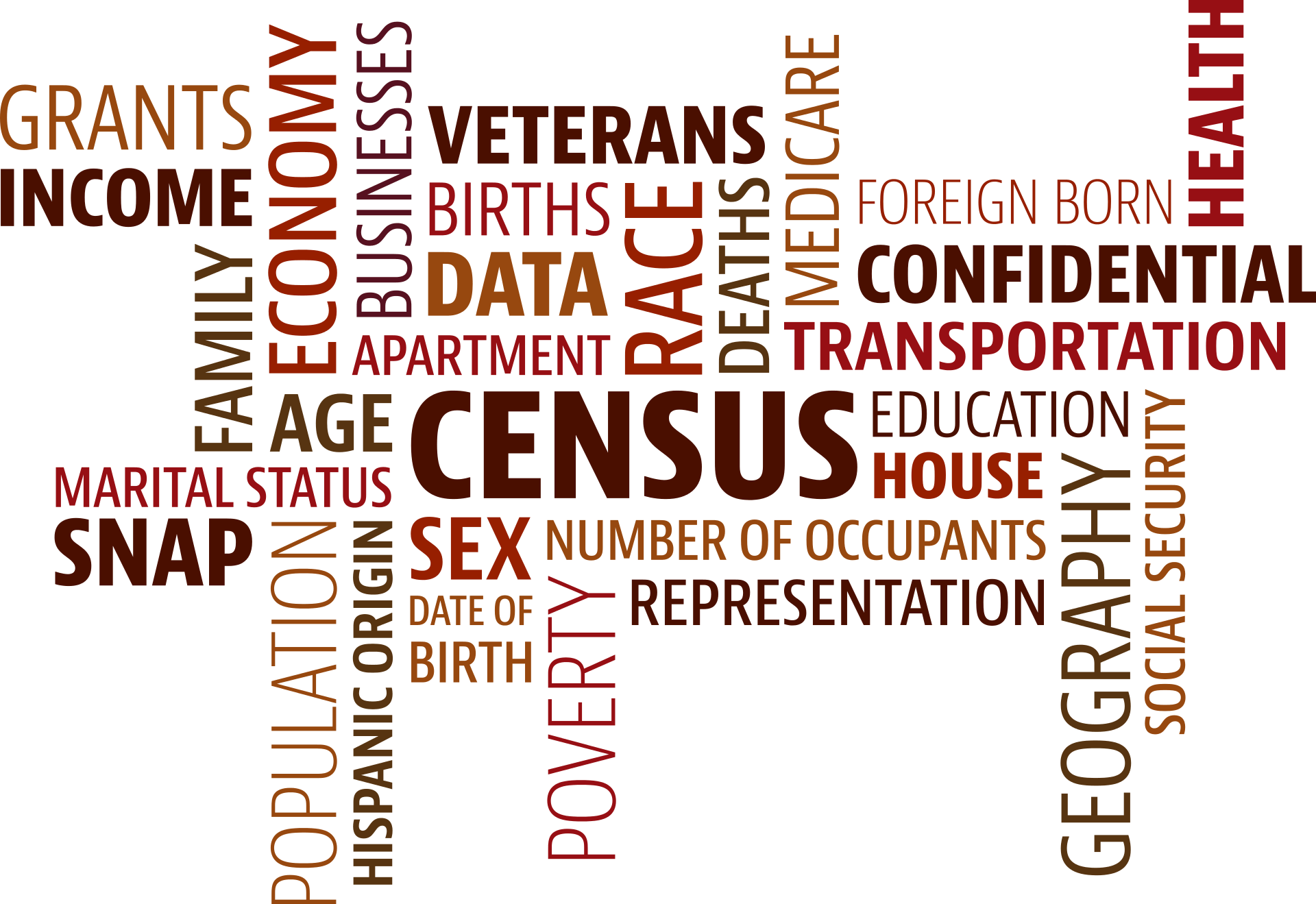 The 1950 Census is Coming Soon The 1950 Census is Coming Soon