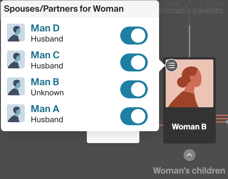Multiple Partners Options Multiple Partners Options