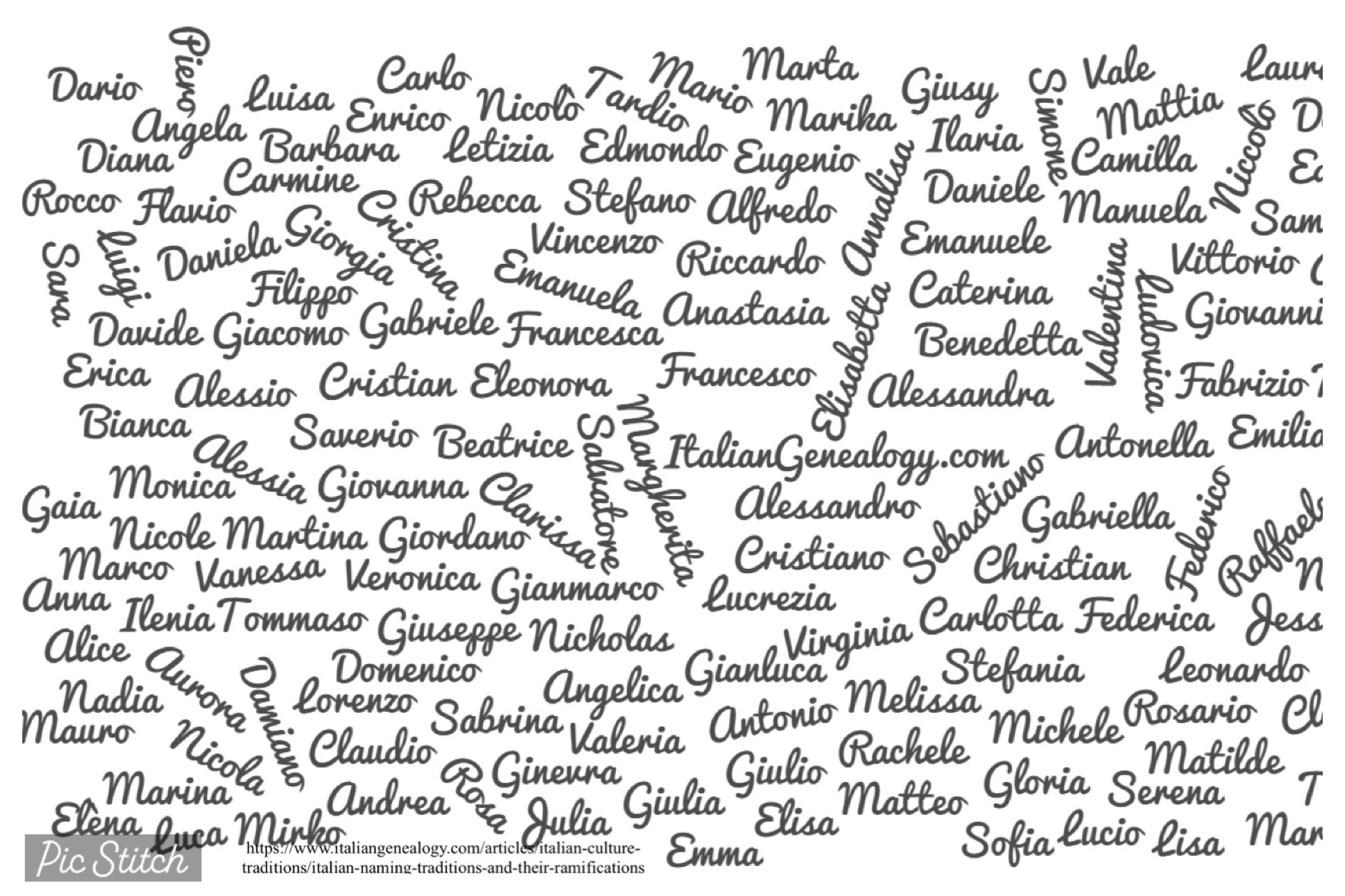 Naming Traditions Naming Traditions