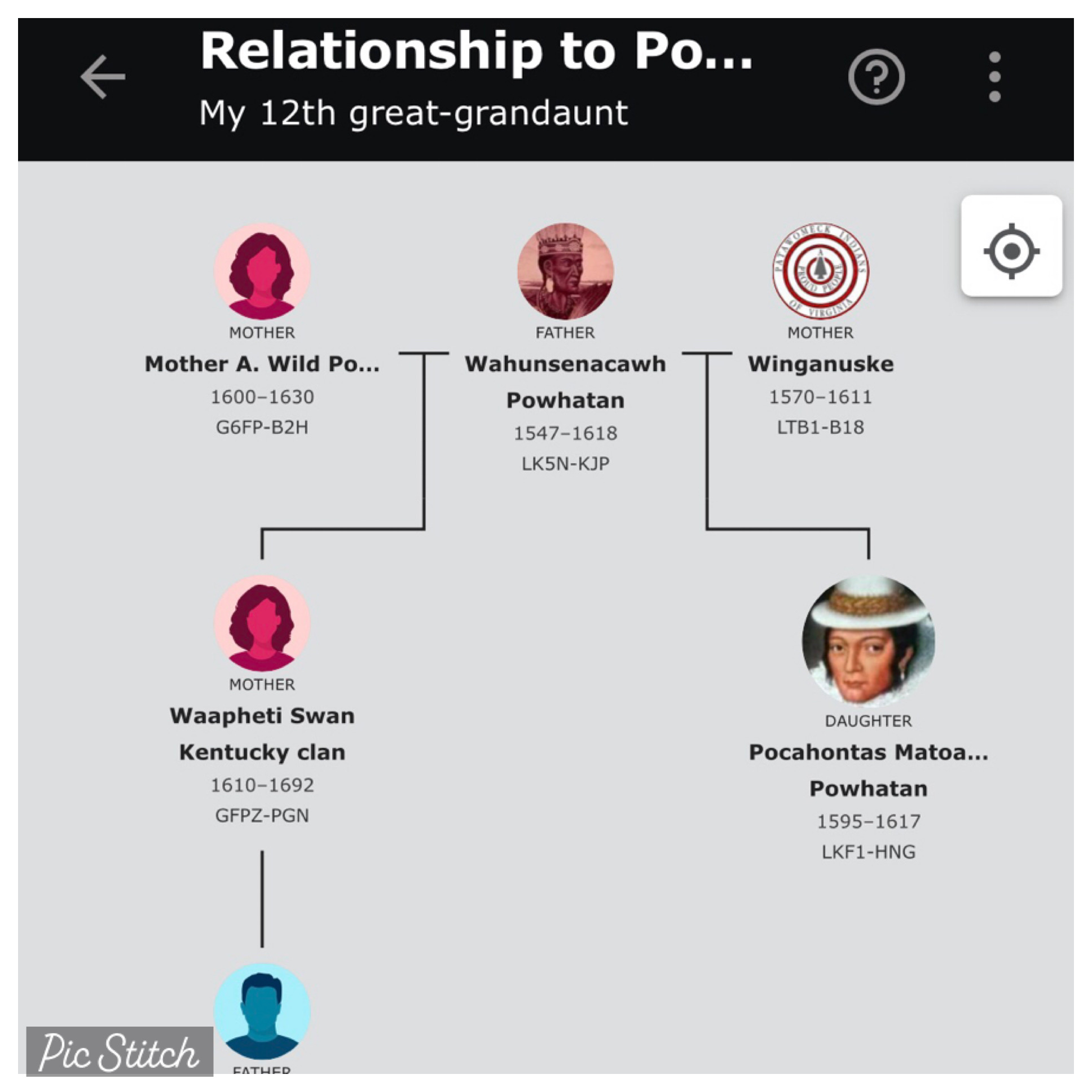 Relationship to Pocahontas Relationship to Pocahontas