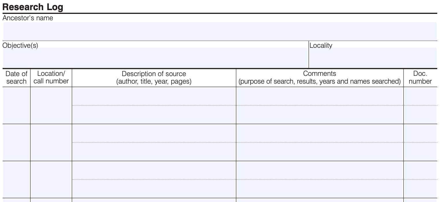 The Importance of Research Logs (Automated) The Importance of Research Logs (Automated)