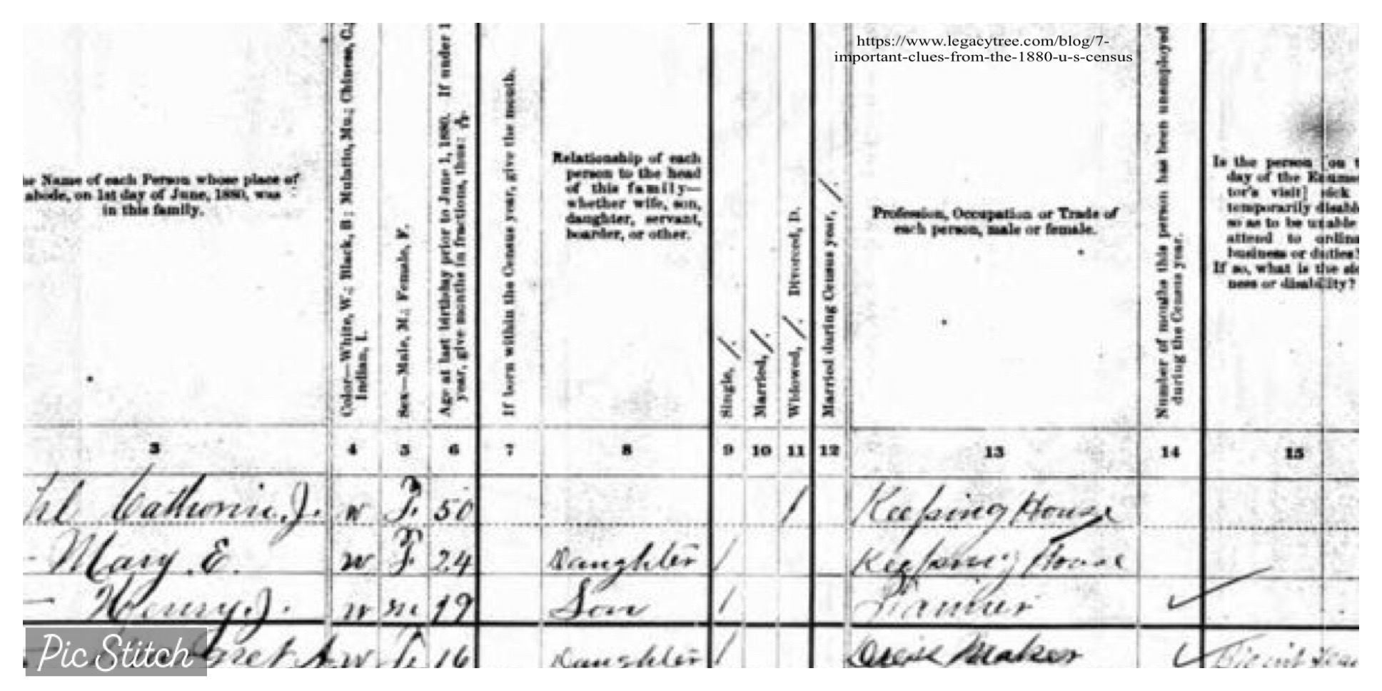 The Surviving Parts of the 1890 Census The Surviving Parts of the 1890 Census