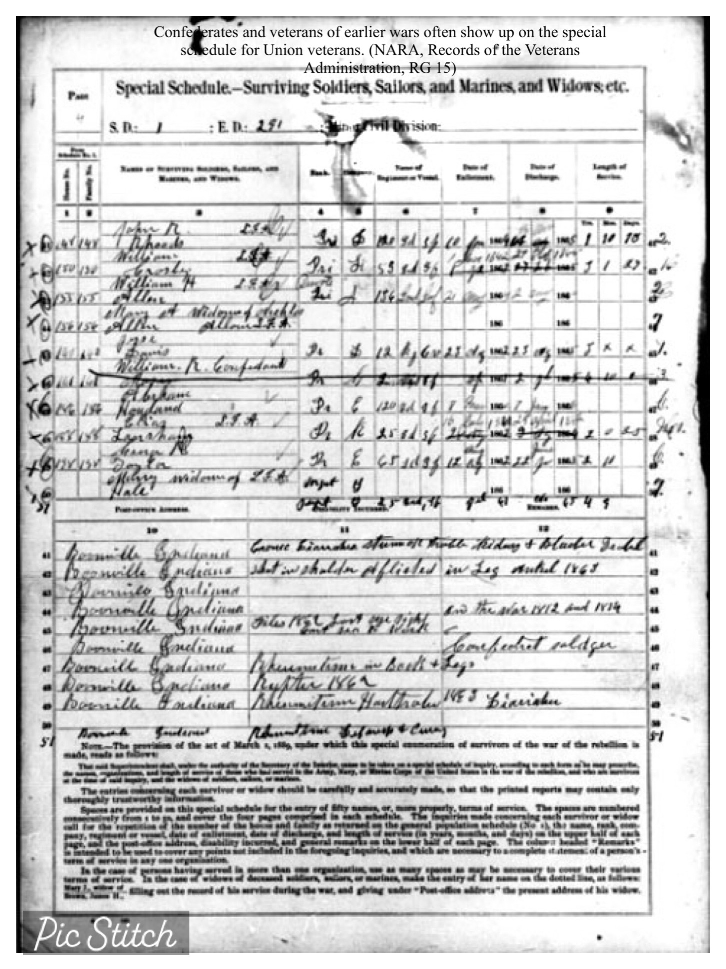 The Surviving Parts of the 1890 Census The Surviving Parts of the 1890 Census