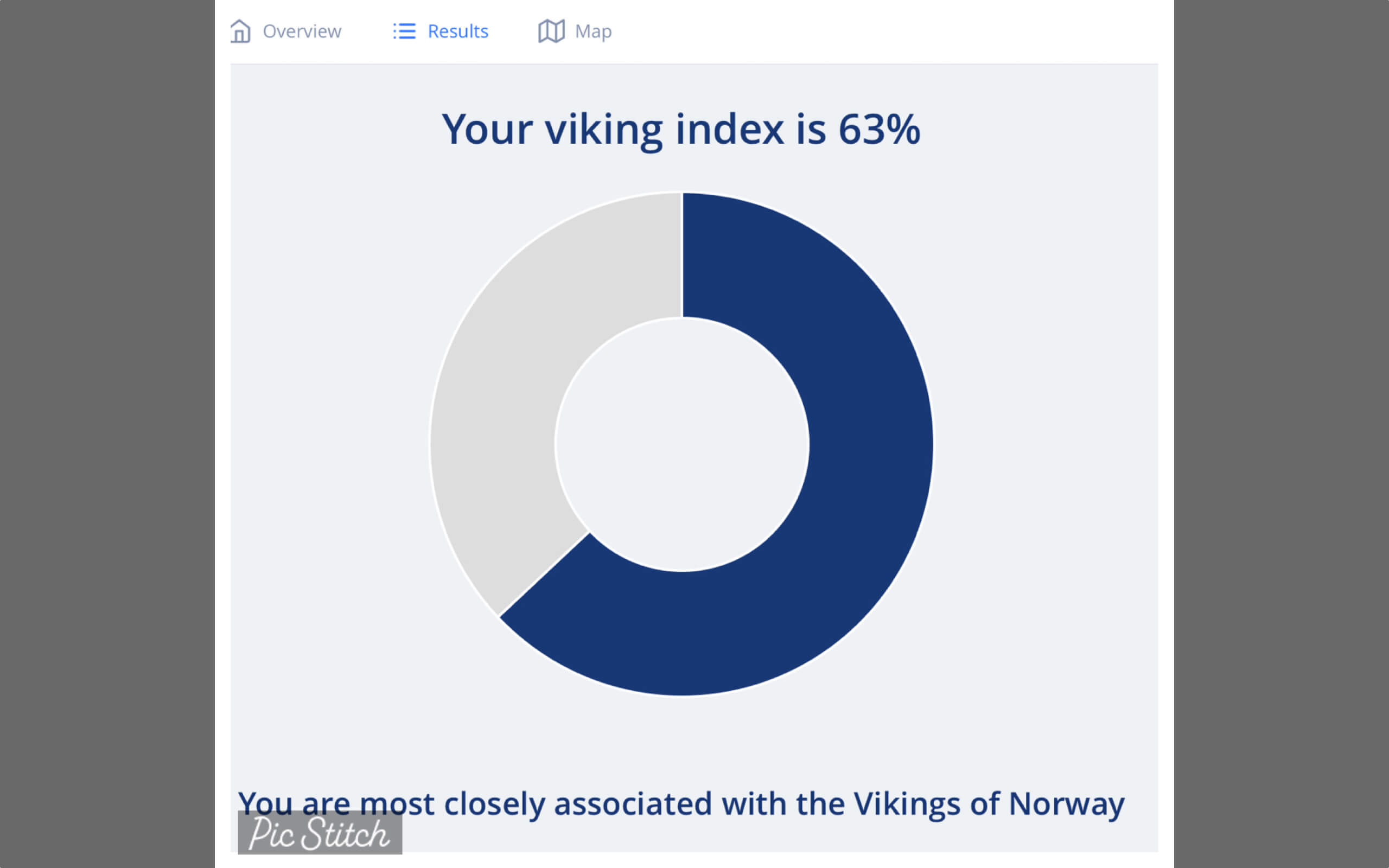 Viking Ancestors Viking Ancestors
